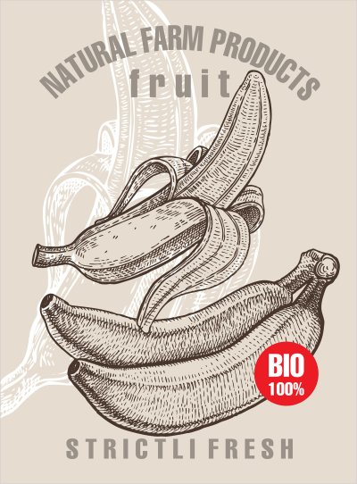постеры Бананы